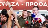 Νίκος Παππάς,nikos pappas