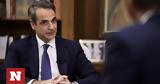 Κυριάκος Μητσοτάκης, 100, 1 000,kyriakos mitsotakis, 100, 1 000