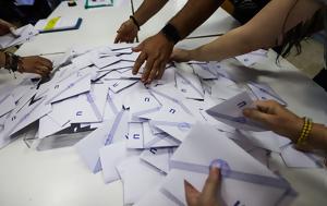 Δημοτικές, Περιφερειακές Εκλογές 2023, Πόσους, Δήμαρχος, Περιφερειάρχης, dimotikes, perifereiakes ekloges 2023, posous, dimarchos, perifereiarchis