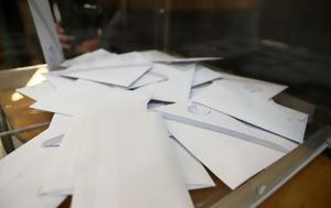 Αυτοδιοικητικές Εκλογές 2023, Μάθε, – Αναλυτικές, aftodioikitikes ekloges 2023, mathe, – analytikes