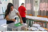 Κόντρα ΠΑΣΟΚ - ΣΥΡΙΖΑ, Απλώς,kontra pasok - syriza, aplos