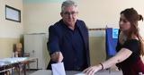 Αυτοδιοικητικές, 2023, Ψήφισε, Δημήτρης Κουτσούμπας,aftodioikitikes, 2023, psifise, dimitris koutsoubas