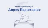 Αποτελέσματα, – Δήμος Περιστερίου,apotelesmata, – dimos peristeriou