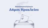 Αποτελέσματα, – Δήμος Ηρακλείου,apotelesmata, – dimos irakleiou