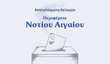 Αποτελέσματα, – Περιφέρεια Νοτίου Αιγαίου,apotelesmata, – perifereia notiou aigaiou