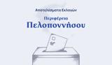 Αποτελέσματα, – Περιφέρεια Πελοποννήσου,apotelesmata, – perifereia peloponnisou