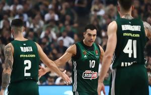 Παναθηναϊκός – Μαρούσι, panathinaikos – marousi