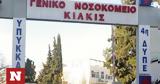 Κιλκίς, Πτώση,kilkis, ptosi