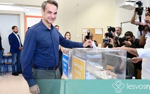 Μητσοτάκης “παίζει, mitsotakis “paizei