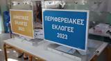 Ένσταση, Δήμο Δάφνης – Υμηττού, Επανακαταμέτρηση, Γιώργος Δαουλάρης,enstasi, dimo dafnis – ymittou, epanakatametrisi, giorgos daoularis