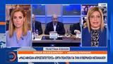 – Οργή, Κυβέρνηση Νετανιάχου,– orgi, kyvernisi netaniachou