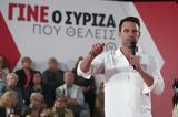 ΣΥΡΙΖΑ, Πολιτικής Γραμματείας, Κεντρικής Επιτροπής,syriza, politikis grammateias, kentrikis epitropis