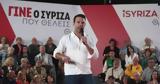 ΣΥΡΙΖΑ, Σφοδρή, Κασσελάκη,syriza, sfodri, kasselaki