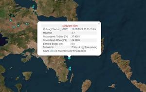 Σεισμός 37 Ρίχτερ, Αττική, seismos 37 richter, attiki