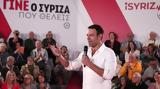 ΣΥΡΙΖΑ, Καρότο, Κασσελάκη,syriza, karoto, kasselaki