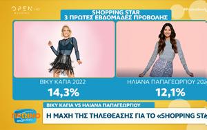 Καγιά, Παπαγεωργίου, Shopping Star, kagia, papageorgiou, Shopping Star