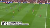 Στιγμές, Premier League,stigmes, Premier League
