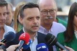 Αυτοδιοικητικές, 2023, Ψήφισε, Χάρης Δούκας – Πάρτε, Αθήνας,aftodioikitikes, 2023, psifise, charis doukas – parte, athinas