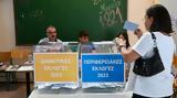 Αυτοδιοικητικές, 2023, Πού, Δήμους - Περιφέρειες,aftodioikitikes, 2023, pou, dimous - perifereies