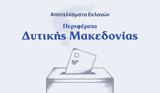 Αποτελέσματα, – Περιφέρεια Δυτικής Μακεδονίας,apotelesmata, – perifereia dytikis makedonias