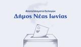 Αποτελέσματα, ’ - Δήμος Νέας Ιωνίας,apotelesmata, ’ - dimos neas ionias