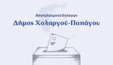 Αποτελέσματα, – Δήμος Παπάγου-Χολαργού,apotelesmata, – dimos papagou-cholargou