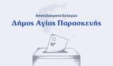 Αποτελέσματα, – Δήμος Αγίας Παρασκευής,apotelesmata, – dimos agias paraskevis