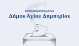 Αποτελέσματα, – Δήμος Αγίου Δημητρίου,apotelesmata, – dimos agiou dimitriou