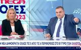 Μεγάλη, Σπανάκη, Δούρου, Είστε, – Τζίμα, Γιατί,megali, spanaki, dourou, eiste, – tzima, giati