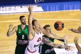 Εuroleague, Πρόωρη,euroleague, proori