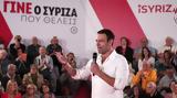 Ανοίγματα, ΣΥΡΙΖΑ, ΠΑΣΟΚ - Πόλεμος,anoigmata, syriza, pasok - polemos