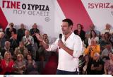 ΣΥΡΙΖΑ, Σήμερα, Πολιτικής Γραμματείας – Μέσω, Κασσελάκης,syriza, simera, politikis grammateias – meso, kasselakis