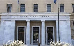 Τράπεζα, Ελλάδος, trapeza, ellados