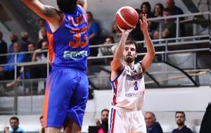Elite League, Δεύτερη, Πανιώνιο, ΑΟ Μυκόνου, Elite League, defteri, panionio, ao mykonou