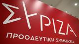 O ΣΥΡΙΖΑ,O syriza