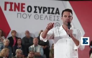 Κασσελάκης, Standard Poors, kasselakis, Standard Poors
