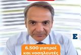 Μητσοτάκης, TikTok, Προσλήψεις 6 500, 2024,mitsotakis, TikTok, proslipseis 6 500, 2024