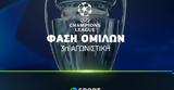 UEFA Champions League, Σεβίλη-Άρσεναλ Παρί Σεν Ζερμέν-Μίλαν, COSMOTE TV,UEFA Champions League, sevili-arsenal pari sen zermen-milan, COSMOTE TV