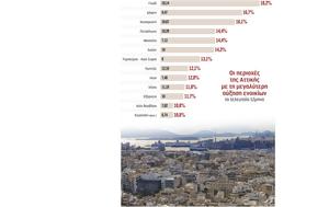 Στέγη, 750 000, stegi, 750 000