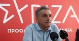 Τσακαλώτος,tsakalotos