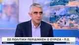 Γιώργος Τσίπρας, Υπάρχει, ΣΥΡΙΖΑ – Θέλουν,giorgos tsipras, yparchei, syriza – theloun