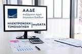 ΑΑΔΕ-myDATA,aade-myDATA