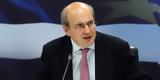 Χατζηδάκης, Handelsblatt,chatzidakis, Handelsblatt