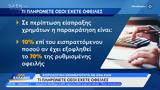 Τι πληρώνετε όσοι έχετε οφειλές,