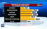 ΣΥΡΙΖΑ, ΔΕΗ, Ρουμανία, Ομίλου Κοπελούζου,syriza, dei, roumania, omilou kopelouzou