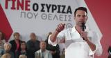 ΣΥΡΙΖΑ, Λαγκάρντ, Μητροπόλεως, ΠΑΣΟΚ,syriza, lagkarnt, mitropoleos, pasok