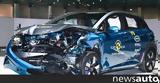 Euro NCAP,+video