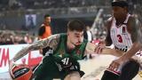 Δημοσκόπηση Basket News, Πρώτο, Ευρωλίγκα, Ρεάλ 2ο, Ολυμπιακός 4ος, Παναθηναϊκός,dimoskopisi Basket News, proto, evroligka, real 2o, olybiakos 4os, panathinaikos