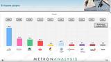 Δημοσκόπηση Metron Analysis, 228, Νέας Δημοκρατίας, ΣΥΡΙΖΑ,dimoskopisi Metron Analysis, 228, neas dimokratias, syriza