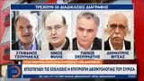 ΣΥΡΙΖΑ, Κεντρική Επιτροπή,syriza, kentriki epitropi